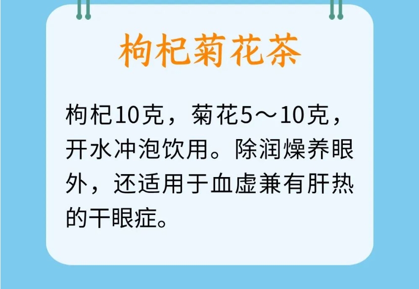 个靠谱的中医护眼招，看过的都收藏了"