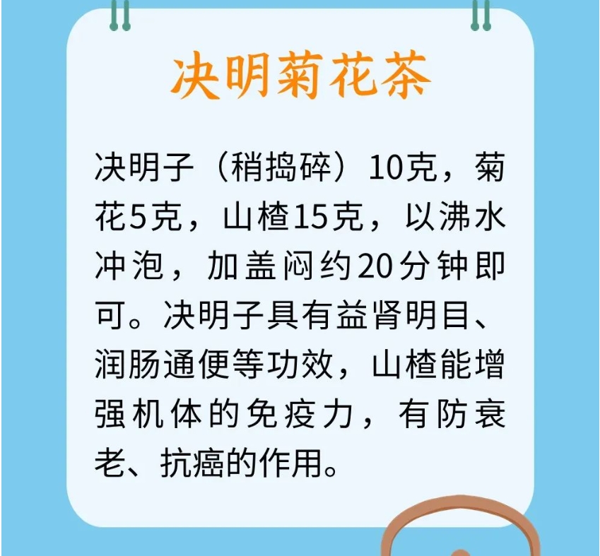 个靠谱的中医护眼招，看过的都收藏了"