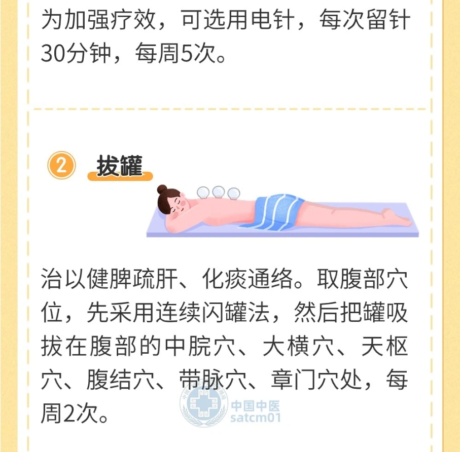 得了脂肪肝别大意，可能会发展为肝癌、肝硬化！中医这样调理效果好