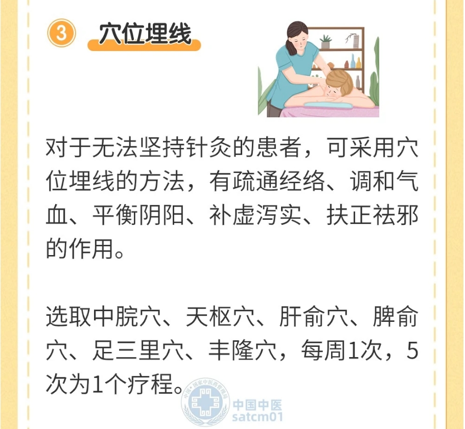 得了脂肪肝别大意，可能会发展为肝癌、肝硬化！中医这样调理效果好