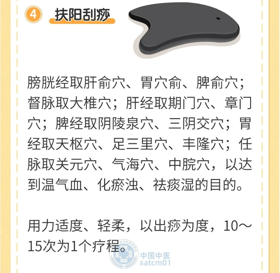 得了脂肪肝别大意，可能会发展为肝癌、肝硬化！中医这样调理效果好