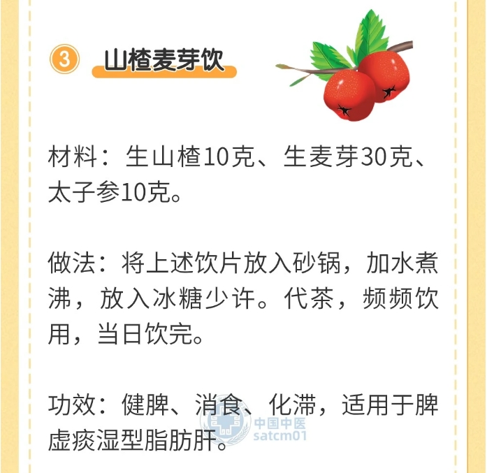 得了脂肪肝别大意，可能会发展为肝癌、肝硬化！中医这样调理效果好