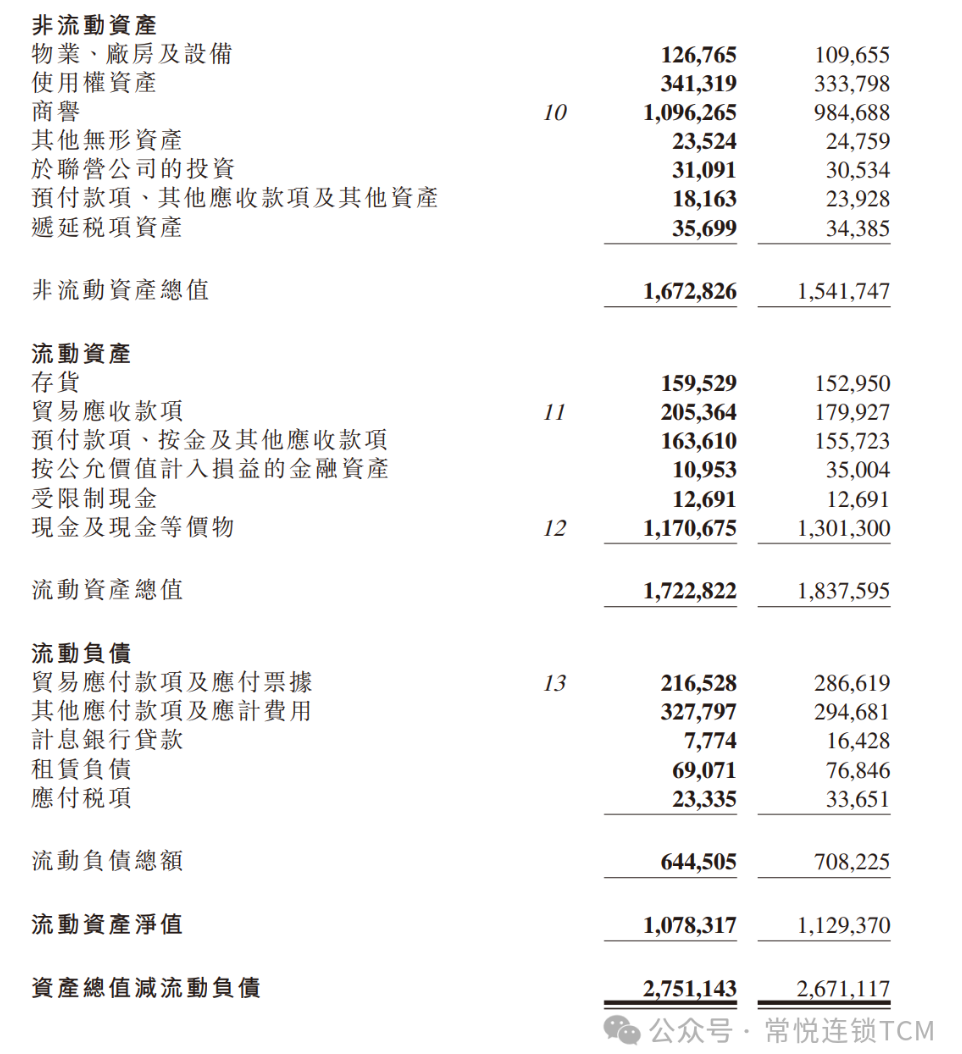 固生堂还会给我们带来什么样的惊喜？