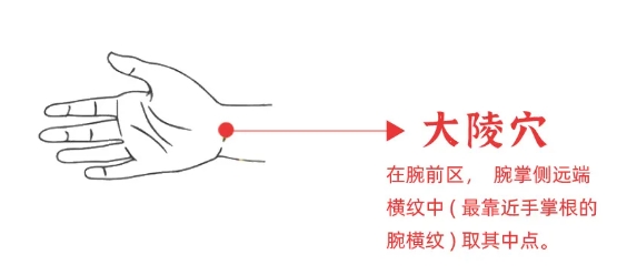 胃不好，试试艾灸这四个穴