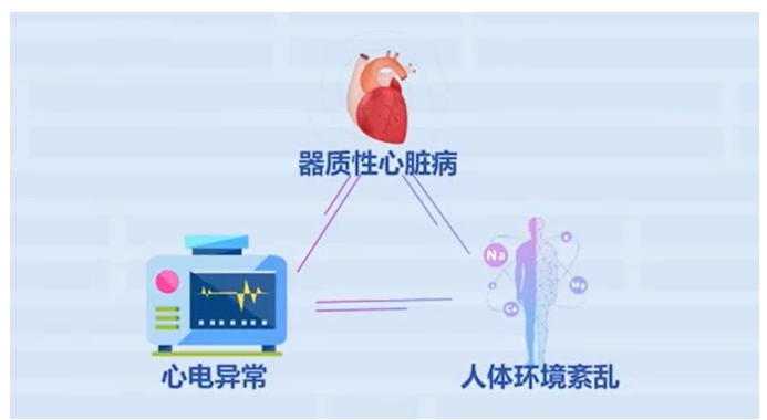 每1分钟约1人发生！请注意猝死前的求救信号！